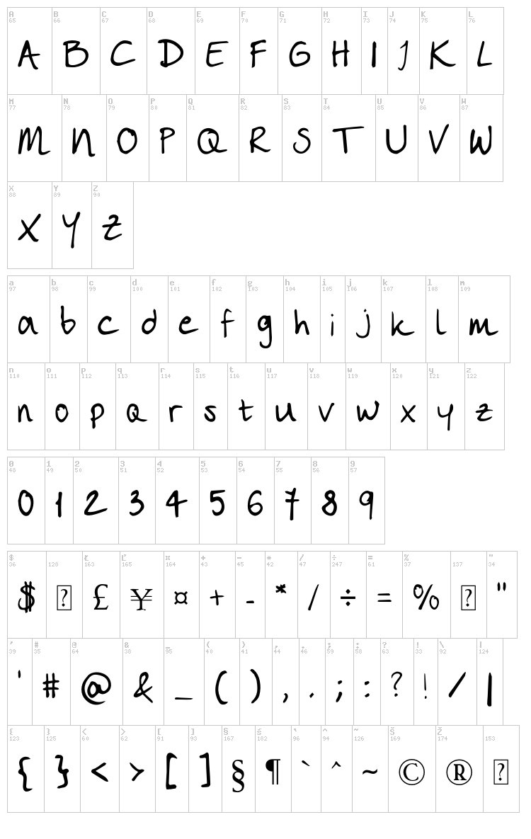 Livy's life font map